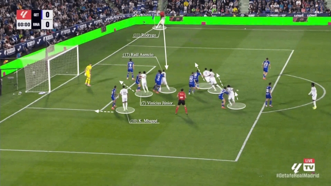 Một pha dàn xếp phạt góc của Barca trước Getafe.