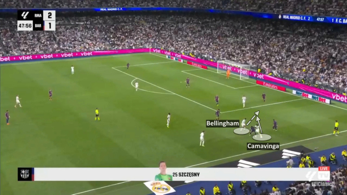 Cùng Bellingham, Camavinga phá pha phối hợp giữa Balde với Rashford, để tiền vệ Anh giành bóng, mở ra tình huống tấn công dẫn tới quả phạt đền.